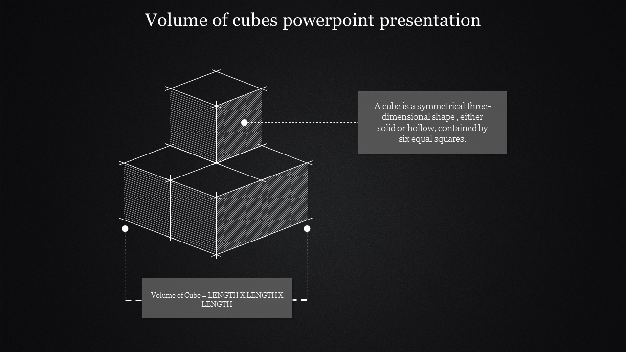 Volume of cubes powerpoint